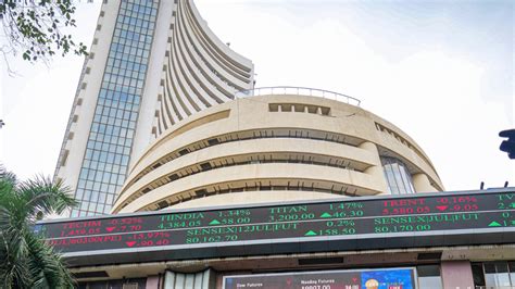 Latest Stock Market