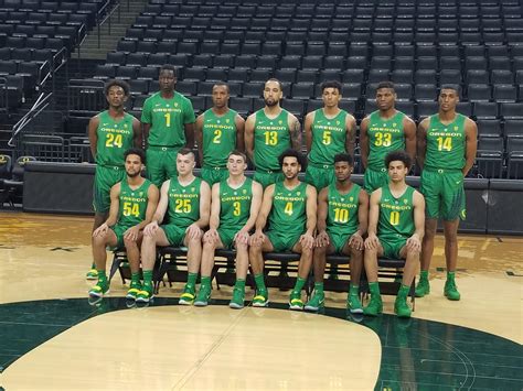Oregon Ducks Men S Basketball Vs Arizona Wildcats Men S Basketball Match Player Stats Oregon Vs Arizona Player Stats That Will Blow Your Mind