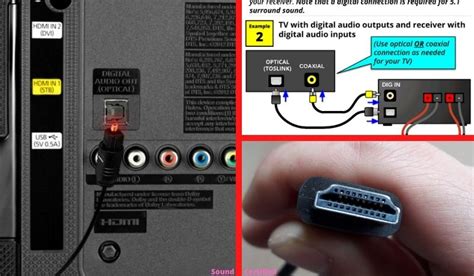 Connect Smart Tv Audio Receiver Without Hdmi