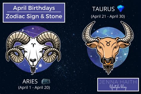 April Zodiacign