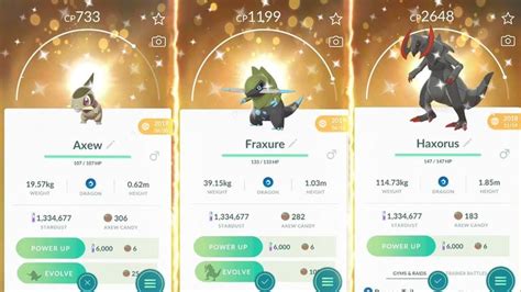 Pokemon Go Rarest Pokemon