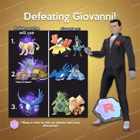 Pokemon Go How To Beat Sierra Counters April 2025