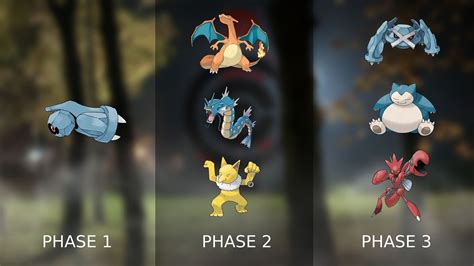 Pokemon Go How To Beat Arlo Counters January 2025