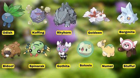 Pokemon Go All Ditto Disguises April 2025