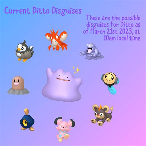 Pokemon Go All Ditto Disguises March 2025