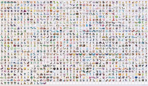 Pokemon National Dex Pokedex 2024