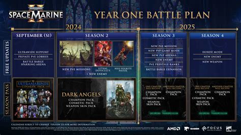 Space Marine 2 Roadmap 2024 Updates Season Pass