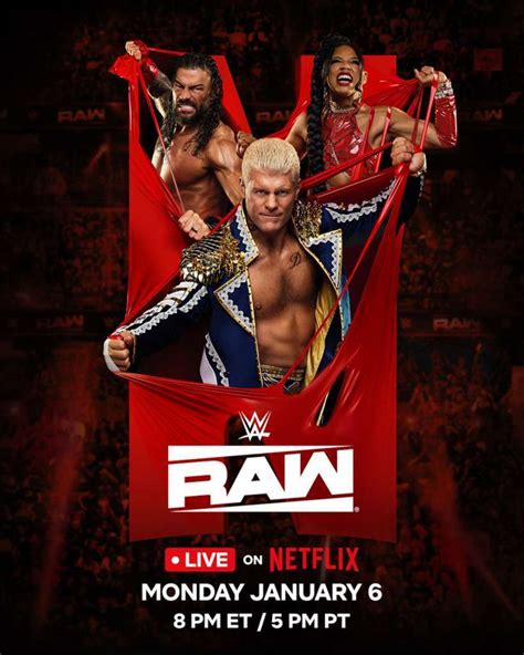Wwe Monday Night Raw Netflix Ratings