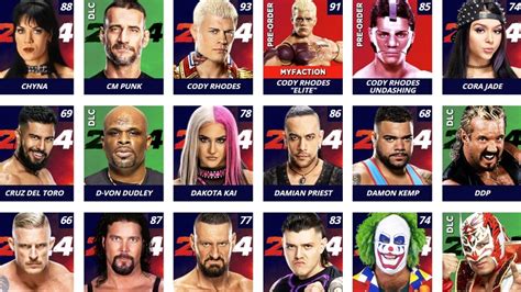 Wwe 2k24 Roster Every Wrestler Superstar Launch Dlc