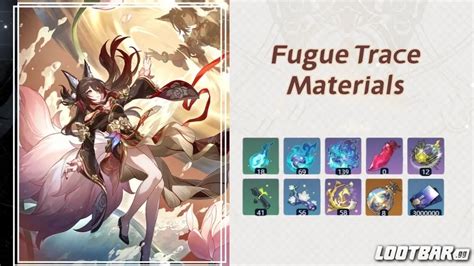 Honkai Star Rail Hyacine Materials Ascension Traces Prefarm