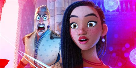 Wish Movie Box Office Flop Worldwide Change