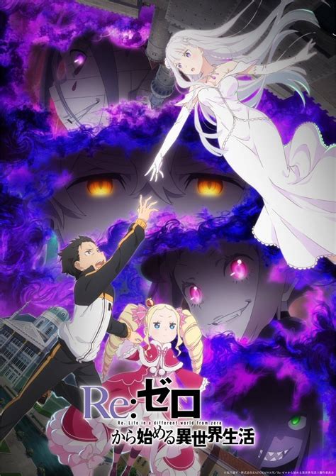 Re Zero Anime Season 3 Poster New Arc