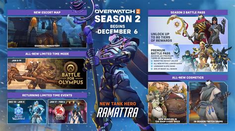 Overwatch 2 Season 10 Release Date Battle Pass
