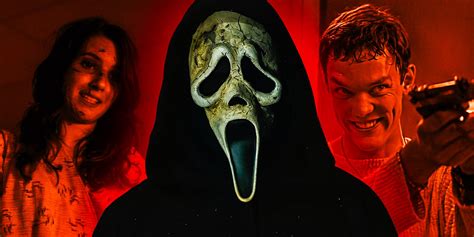 Scream 7 Story Cast Ghostface Return