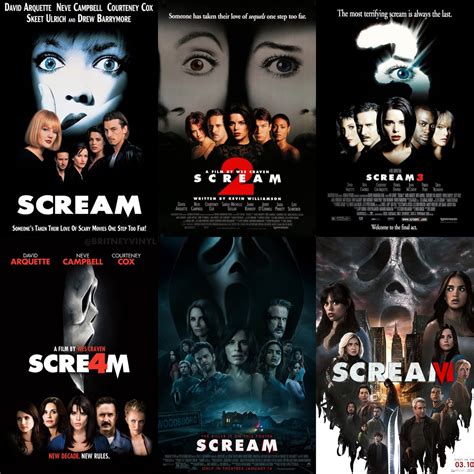 Scream 5 Movie Rated R Confirmed