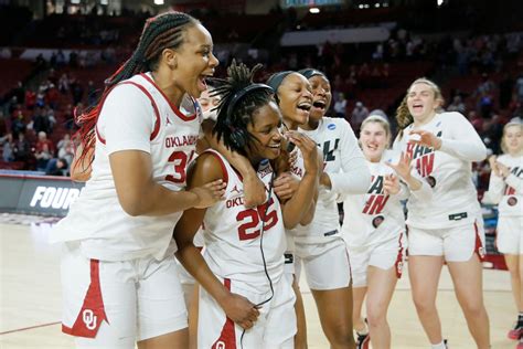Oklahoma Womens Basketball