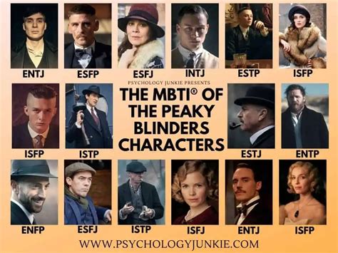 Mbti Peaky Blinders Characters Myers Briggs