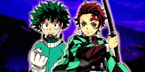 Demon Slayer Most Annoying Character My Favorite