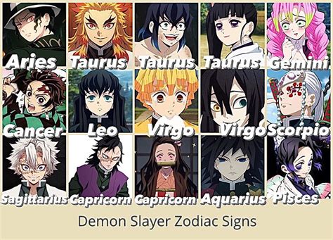 Demon Slayer Which Hashira Based On Zodiac Sign