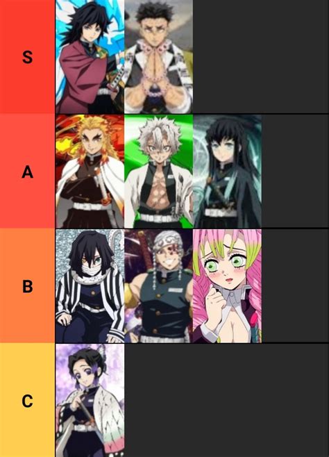 Demon Slayer Hashira Ranked Strength