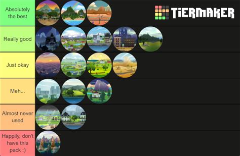 Sims 4 Best Worlds List