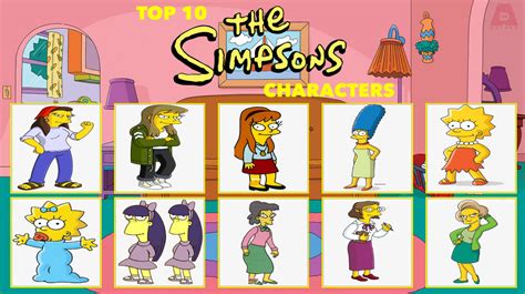 Simpsons Best Female Characters