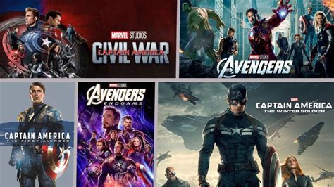 Captain America Movies In Order