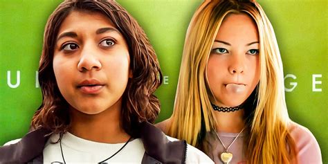 Under The Bridge Reena Characters Actors Ages Comparison