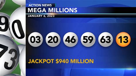 Mega Millions Numbers