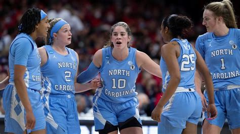 Unc Womens Basketball