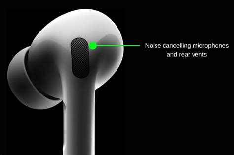 Airpods 2 Pro Microphones Features Differences Explained