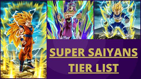 Dragon Ball Saiyans Want More Of List