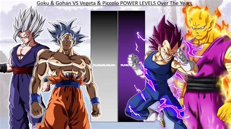 Dragon Ball Super Manga Power Levels Goku Vegeta Piccolo Comparison