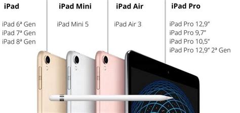 Apple Pencil Iphone Compatibility