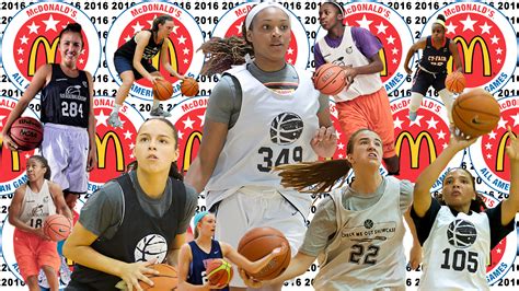 Mcdonalds All American Rosters