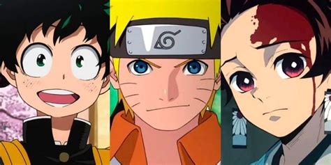 Most Expensive Anime Series Produce How Much