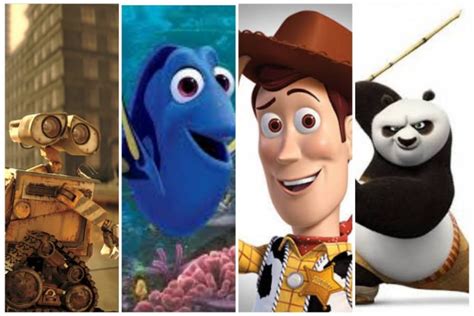 Most Iconic Animated Movie Characters All Time