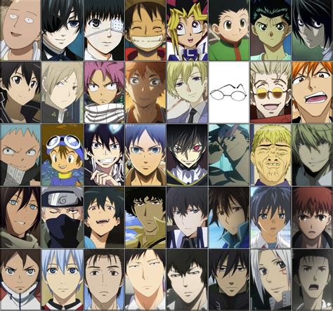 Most Popular Anime Characters All Time