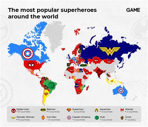 Most Popular Superheroes United States Wonder Woman Mcu