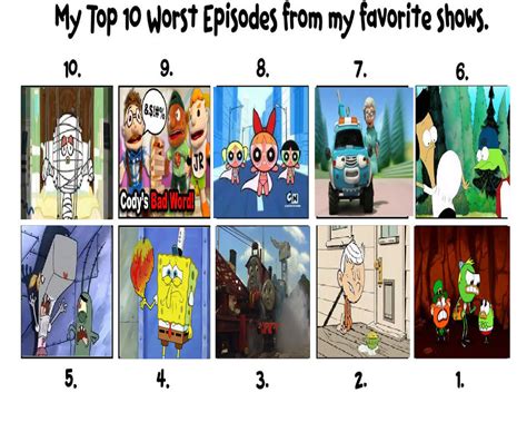 One Day Show Episodes Ranked Worst Best