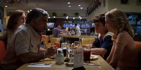 Boogie Nights Movie Ending Explained