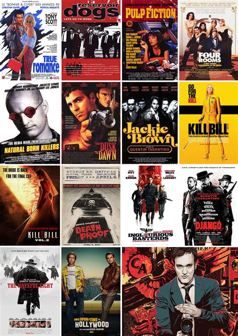 Quentin Tarantino Movies How Many