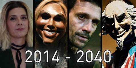 Purge Movie Timeline Explained