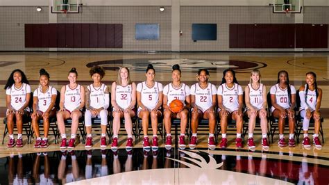 Florida State Womens Basketball