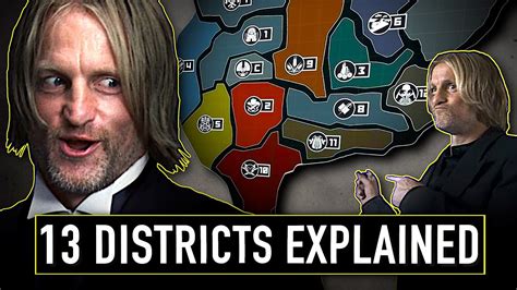 Hunger Games Districts Explained