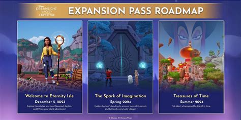 Disney Dreamlight Valley 2024 Roadmap Expansions Updates Details
