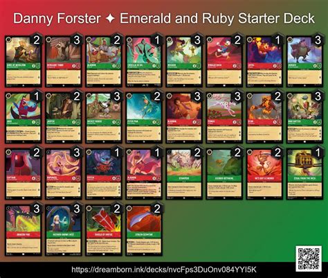 Disney Lorcana Starter Deck List Cards Sets
