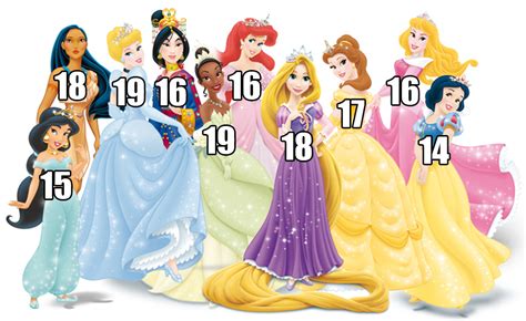 Disney Princesses Ages How Old
