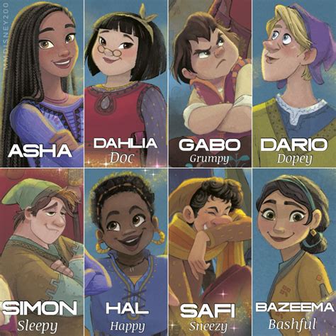 Disney Wish Movie Cast Character Guide