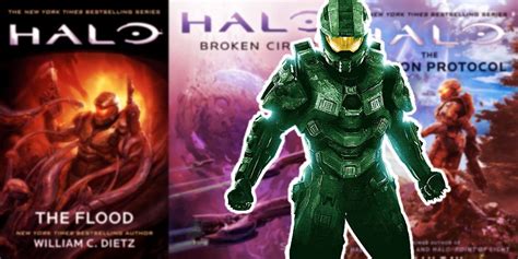 Halo Books Chronological Order Vs Release Date